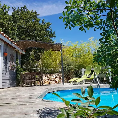 Les Hauts De Brugere Holiday home